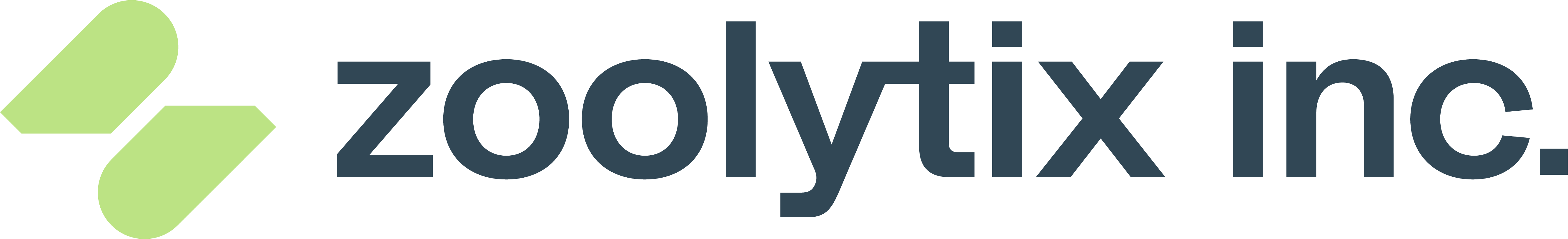 Zoolytix Inc.